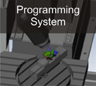 Sistema di programmazione